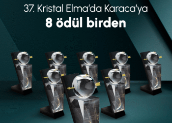 Karaca, 37. Kristal Elma Ödülleri’nde 8 ödül kazandı!