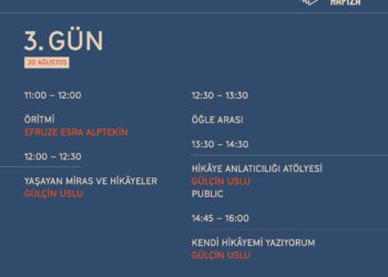 Kundura Hafıza’dan gençler için Kültürel Miras Yaz Okulu.