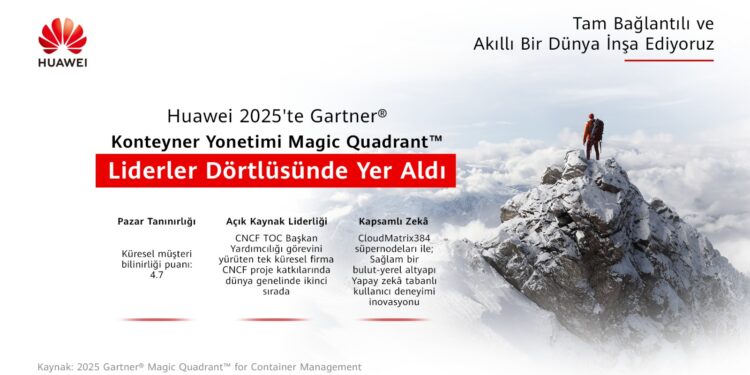 Huawei Gartner’ın 2025 araştırmasında da liderliğini sürdürdü.