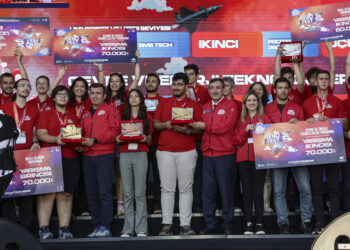 SANKO Holding, Gençliğin Enerjisini Destekliyor.