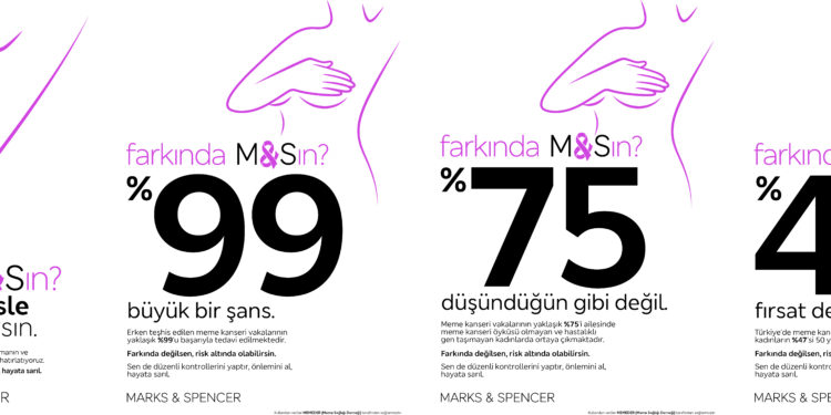 M&S’den kadın sağlığına dair güçlü bir çağrı: “farkında M&Sın?”