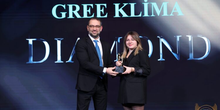 Gree Klima, Şikayetvar A.C.E. Awards’ta üst üste ikinci kez Diamond ödülünün sahibi oldu.