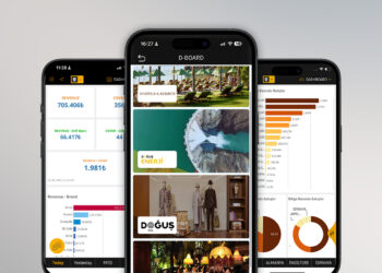 X-Board, öngörüyü finansal ve stratejik karar avantajına dönüştürüyor.