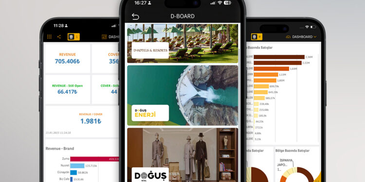 X-Board, öngörüyü finansal ve stratejik karar avantajına dönüştürüyor.
