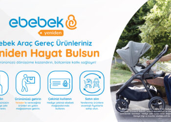 Ebebek, ”Ebebek Yeniden” hizmetini hayata geçirdi.