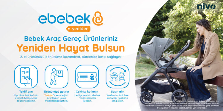 Ebebek, ”Ebebek Yeniden” hizmetini hayata geçirdi.