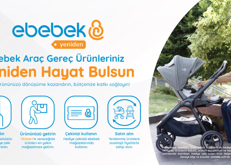 Ebebek, ”Ebebek Yeniden” hizmetini hayata geçirdi.